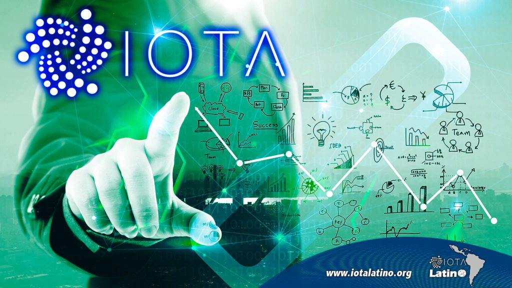 Tangle IOTA - IOTA Latino