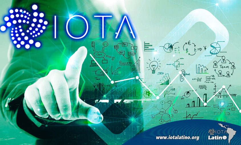 Tangle IOTA - IOTA Latino