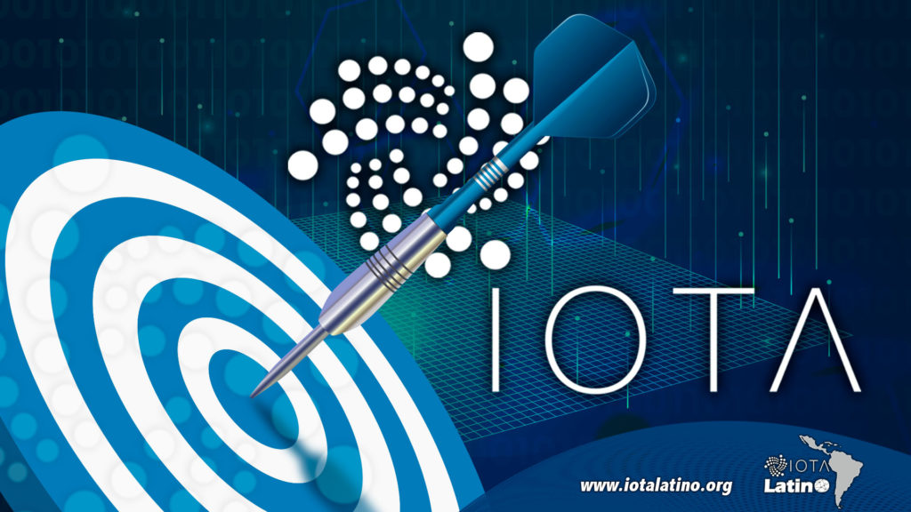 Untangle Care - IOTA Latino