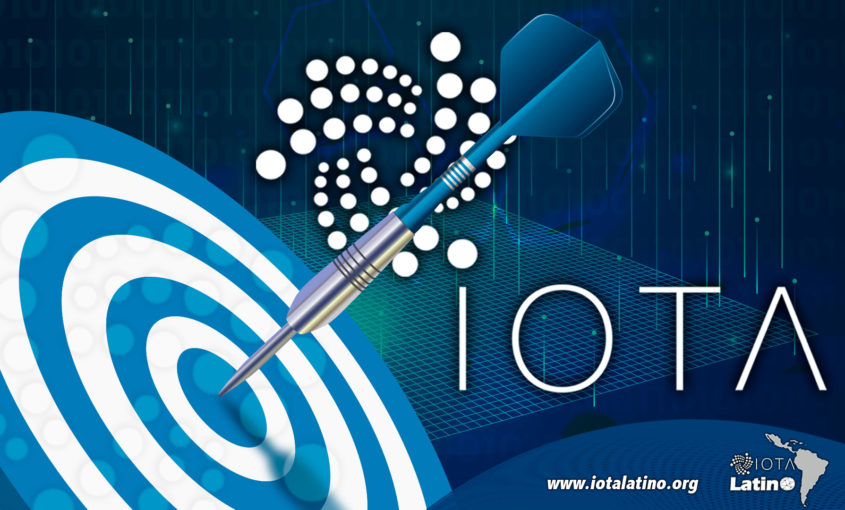 Untangle Care - IOTA Latino