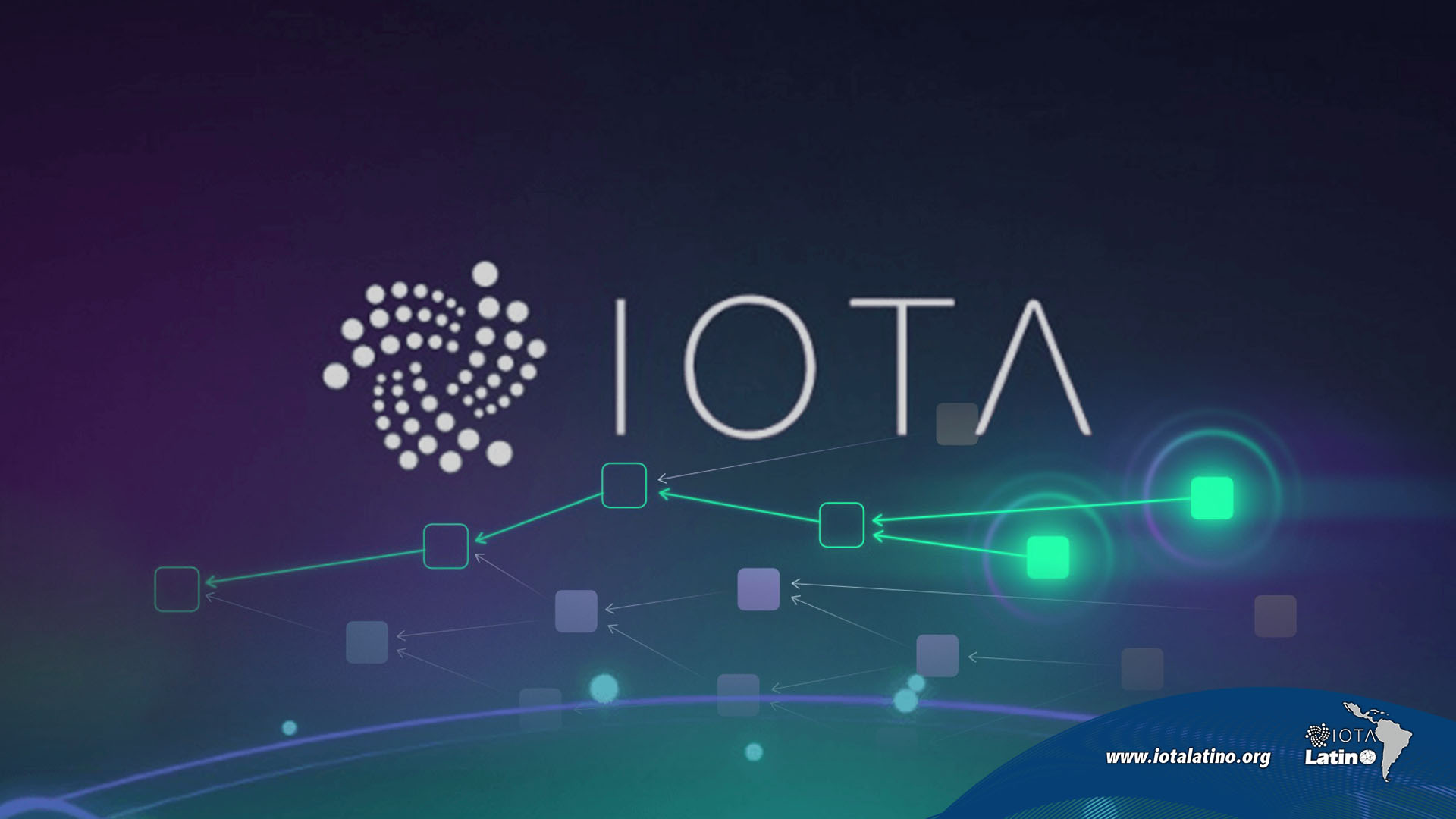 Actualización de IRI y bibliotecas de cliente - IOTA latino 