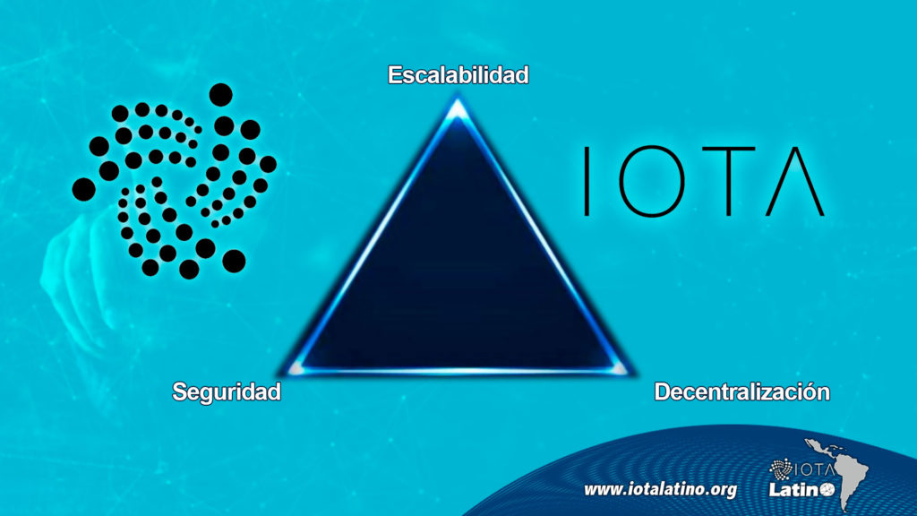 ¿Resuelto el trilema de blockchain? - IOTA Latino