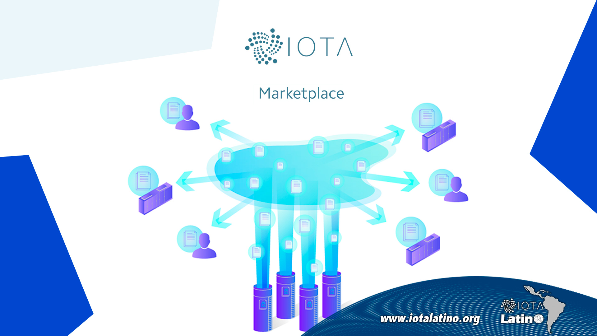Tangle Marketplaces de IOTA - IOTA Latino